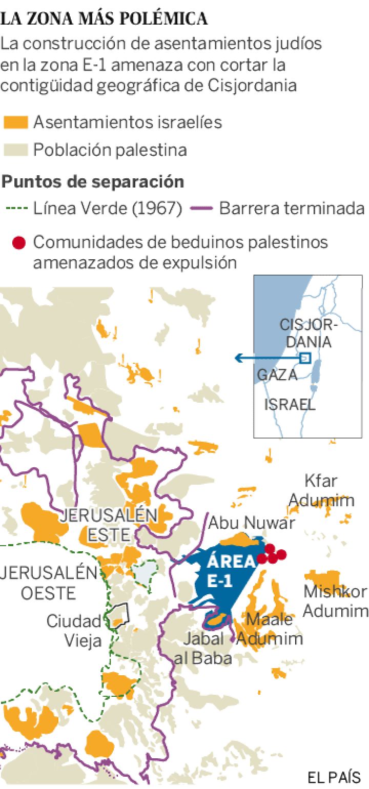 La expansión de las colonias en Jerusalén cerca a los beduinos La expansión de las colonias en Jerusalén cerca a los beduinos