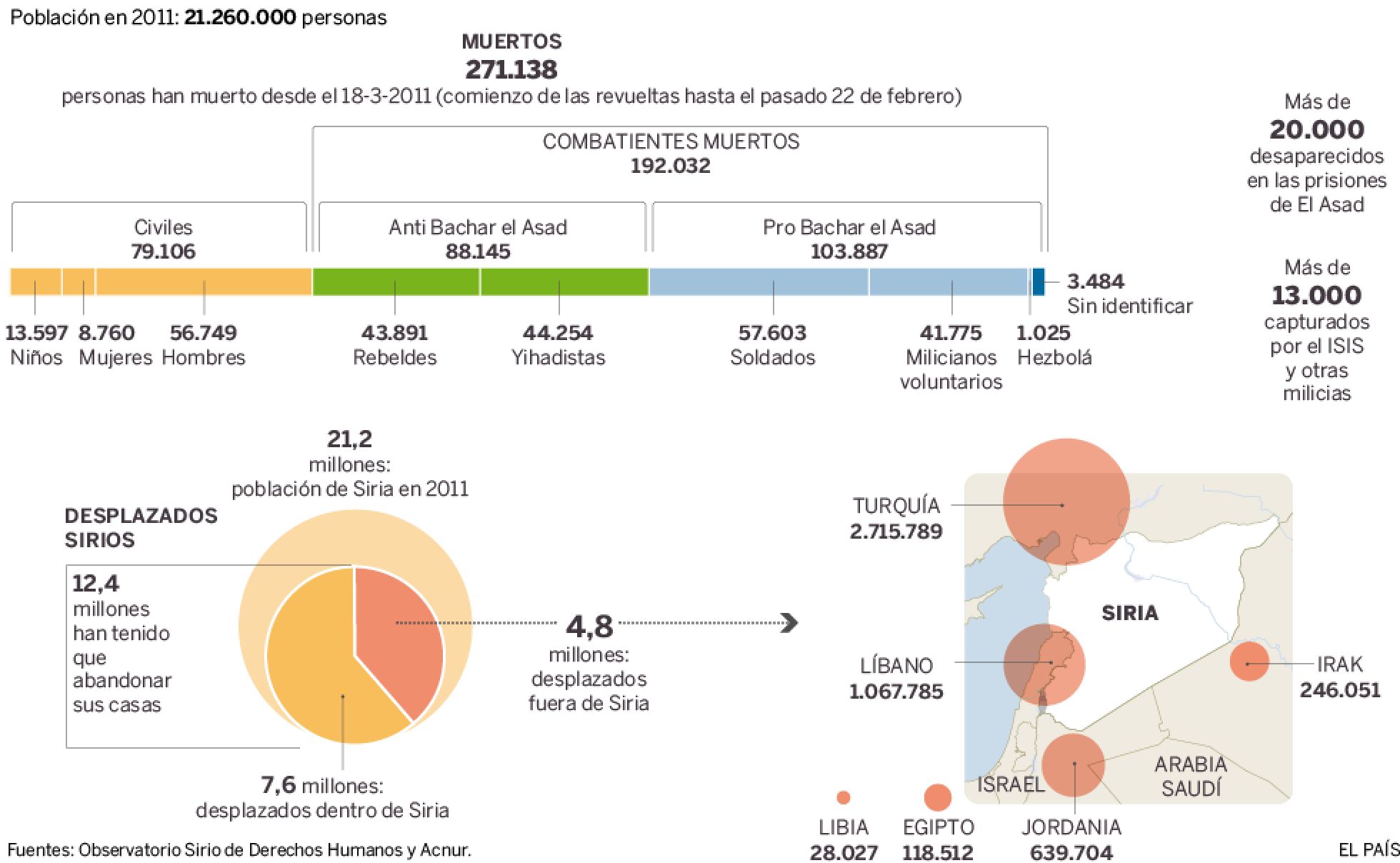 “Los norteamericanos nos daban lecciones de cómo hacer la revolución” “Los norteamericanos nos daban lecciones de cómo hacer la revolución”