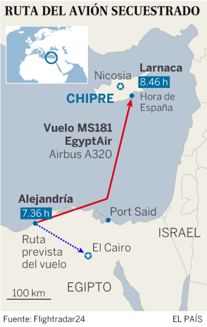 Ruta del avion secuestrado Ruta del avion secuestrado