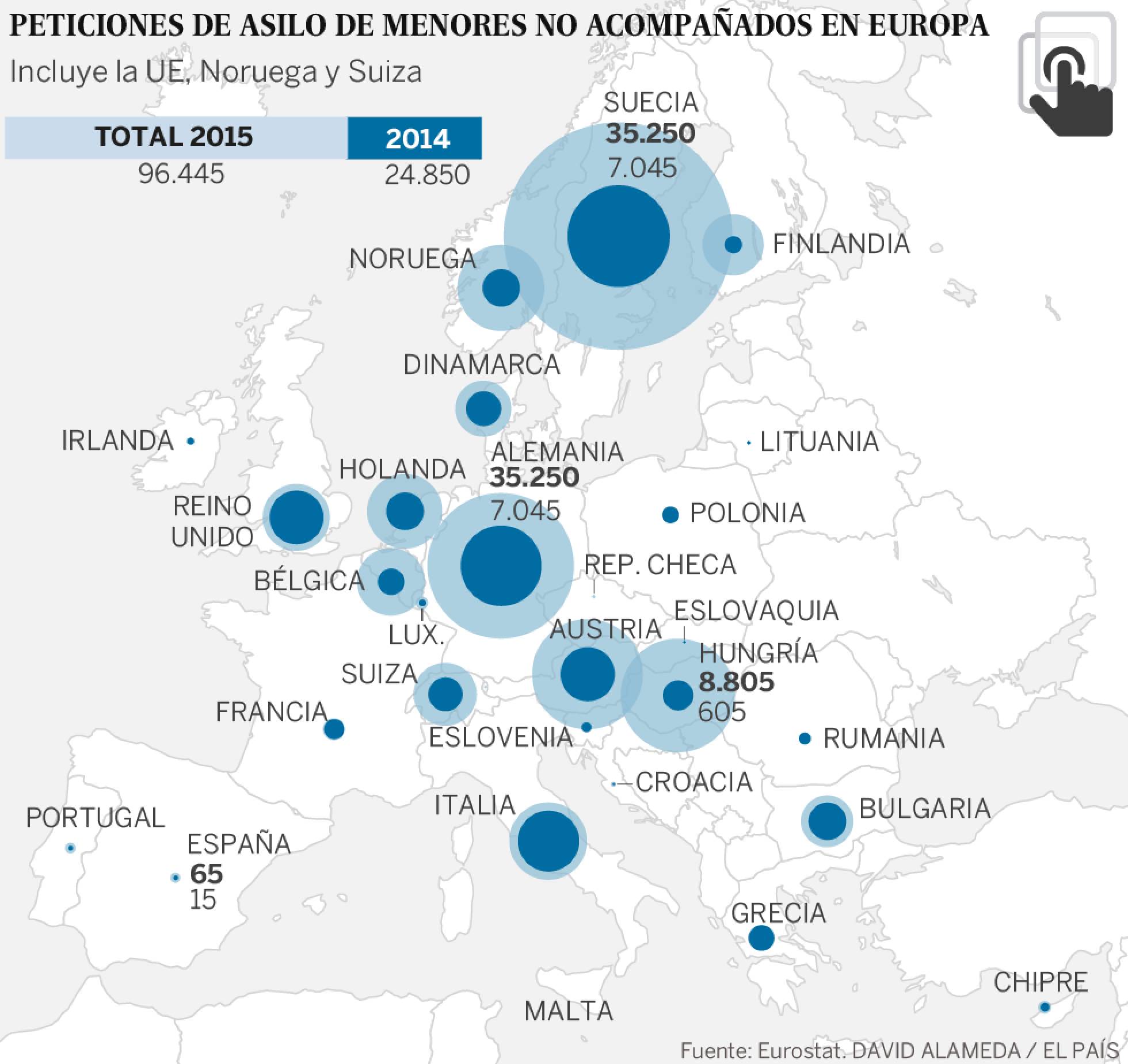 96.000 adolescentes y niños solos pidieron asilo en Europa en 2015 96.000 adolescentes y niños solos pidieron asilo en Europa en 2015