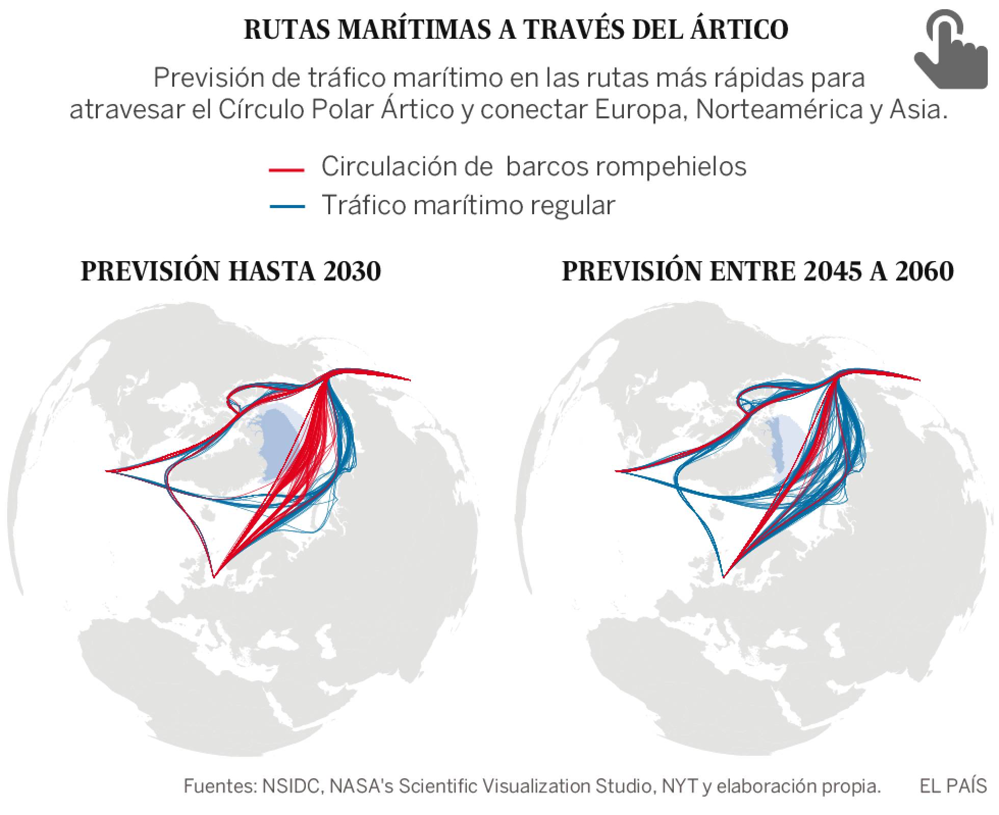 La carrera por el Ártico se calienta