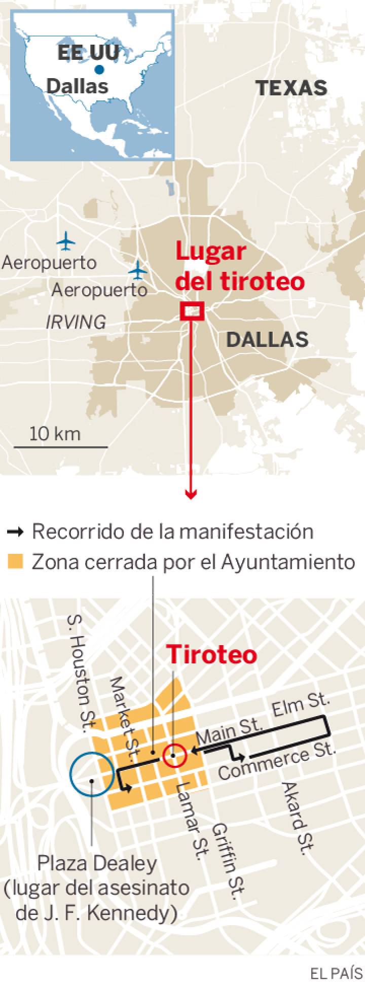 Tiroteo en Dallas - EE.UU.