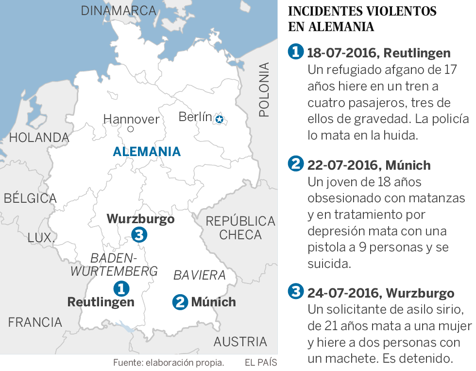 Incidentes violentos en Alemania