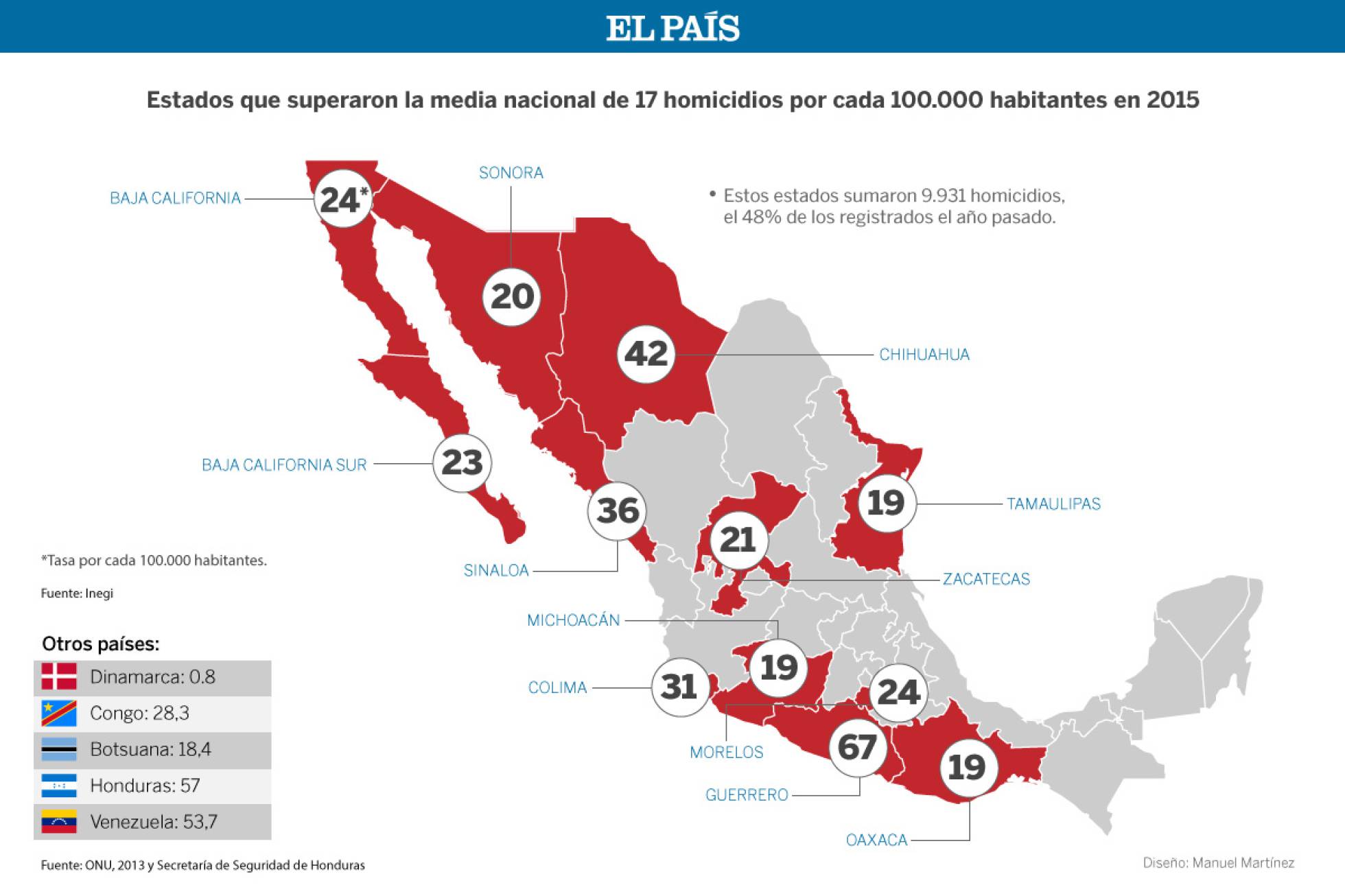 México suma los dos meses más violentos desde 2012 México suma los dos meses más violentos desde 2012