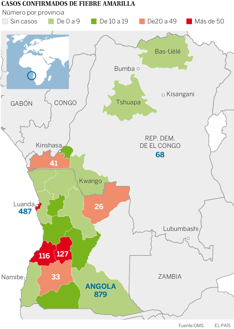 El Congo y Angola buscan contener la fiebre amarilla con la mayor campaña de vacunación en 30 años