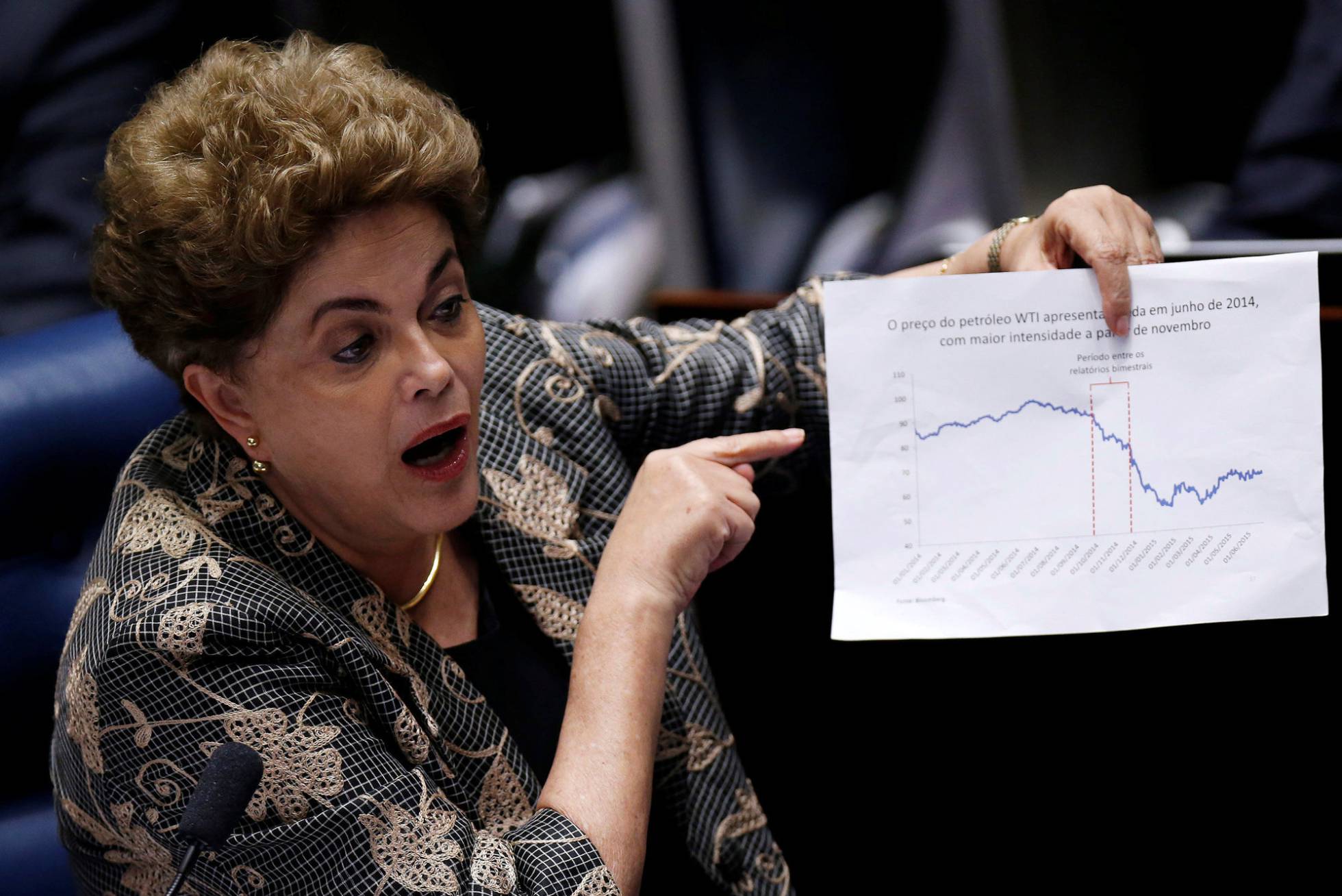 Dilma Rousseff se defiende ante las acusaciones de senadores brasileños. Dilma Rousseff se defiende ante las acusaciones de senadores brasileños.