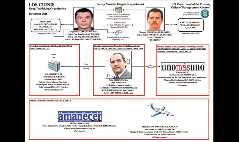 Detenido el dueño de un diario mexicano por evasión fiscal