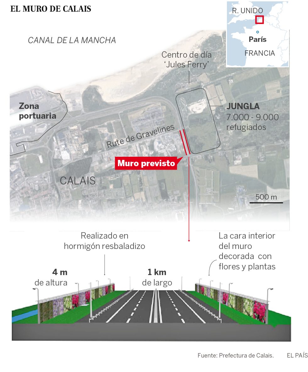 Francia construirá un muro junto a ‘La Jungla’ de Calais para impedir el paso de migrantes
