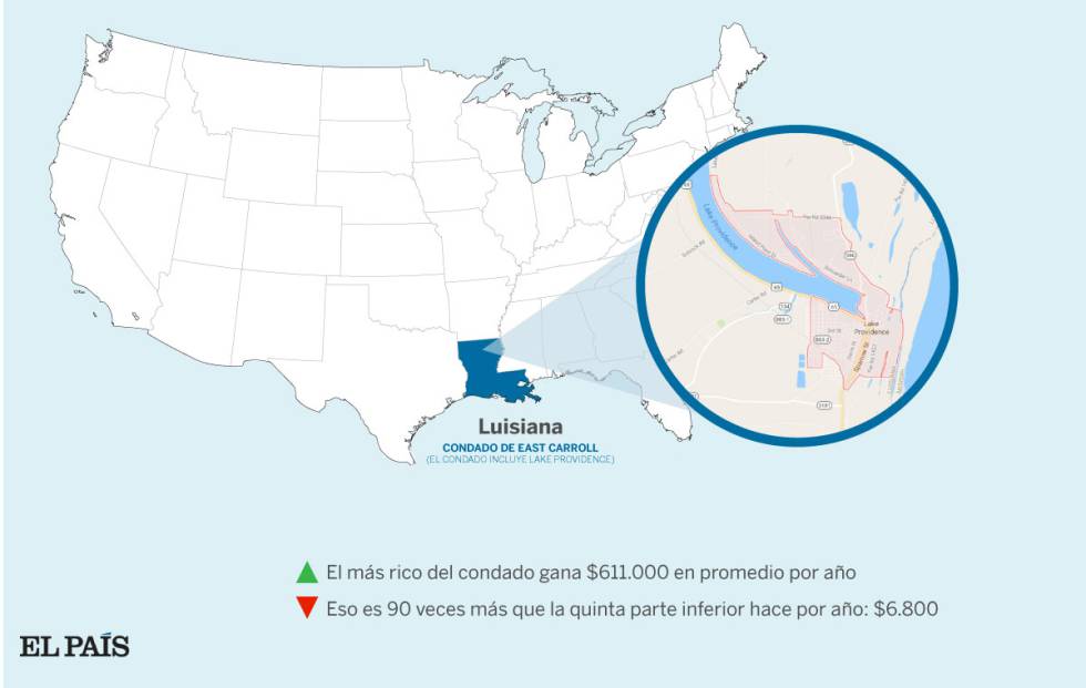 El lago que divide el lugar más desigual de Estados Unidos