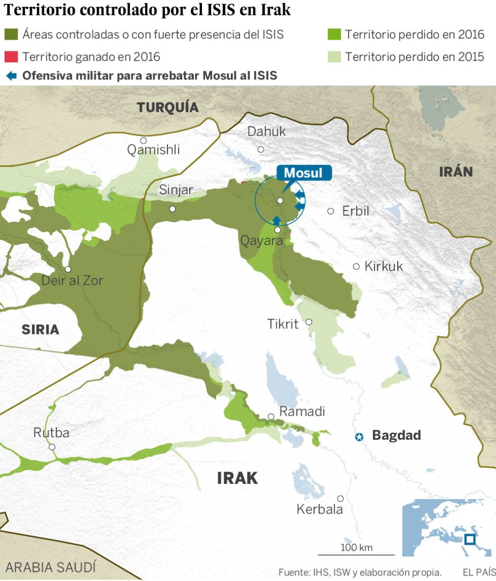 Mosul