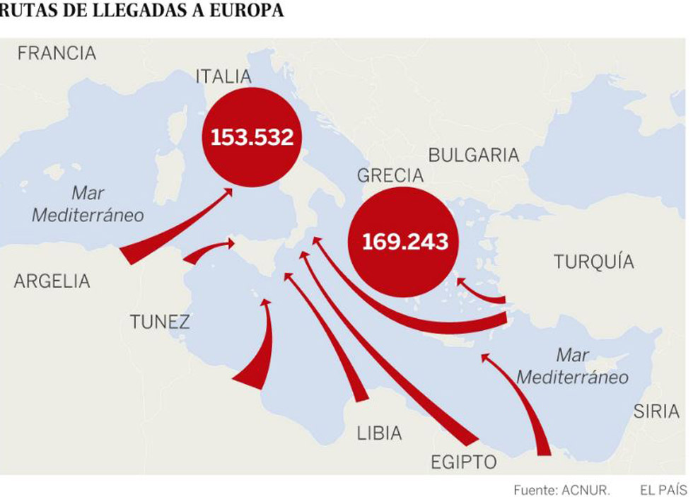 Decenas de muertos en dos naufragios frente a Libia