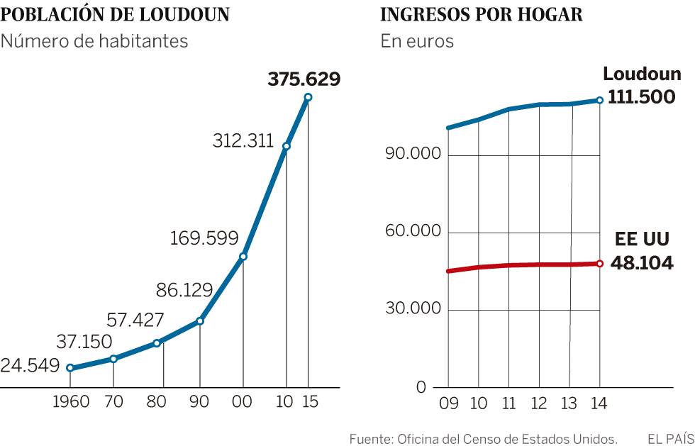 La patria de los más ricos es de Hillary Clinton