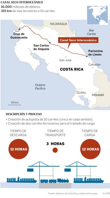 Costa Rica invertirá 16.000 millones en un canal terrestre entre el Atlántico y el Pacífico