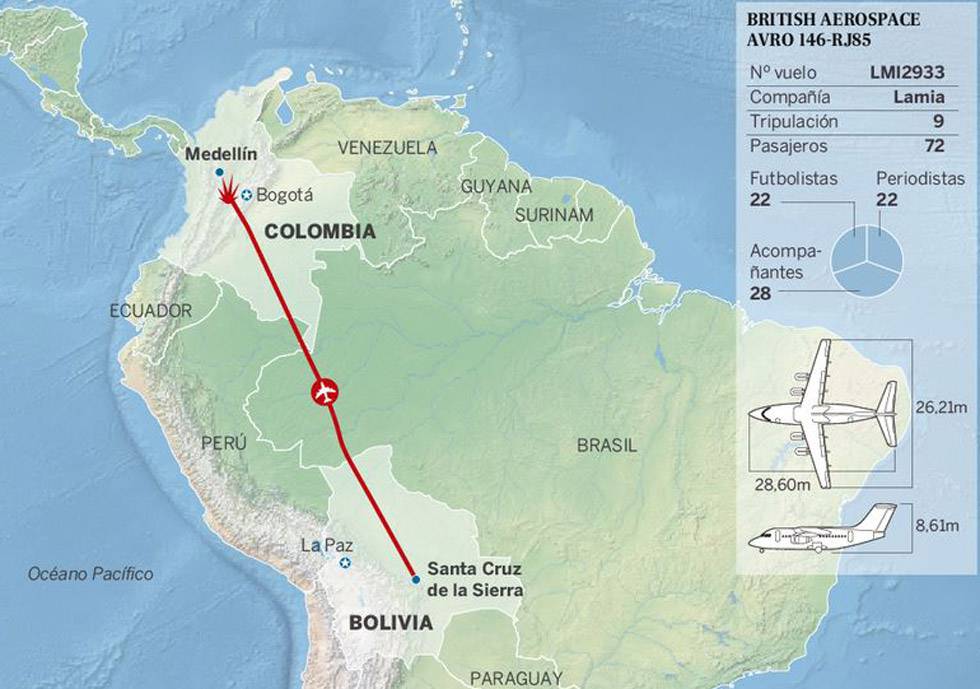 Lugar del accidente de avion en Colombia