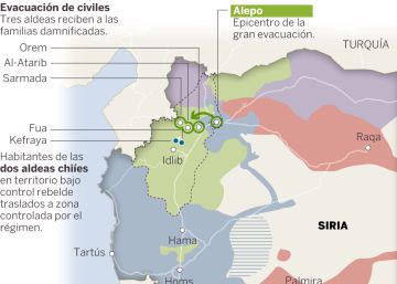 Las evacuaciones de Alepo y otras localidades sirias, explicadas en un mapa Las evacuaciones de Alepo y otras localidades sirias, explicadas en un mapa