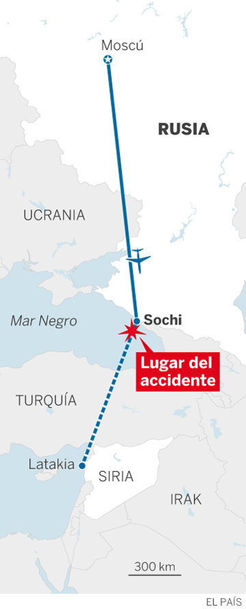 Un avión militar ruso con 92 personas a bordo se estrella en el mar Negro Un avión militar ruso con 92 personas a bordo se estrella en el mar Negro