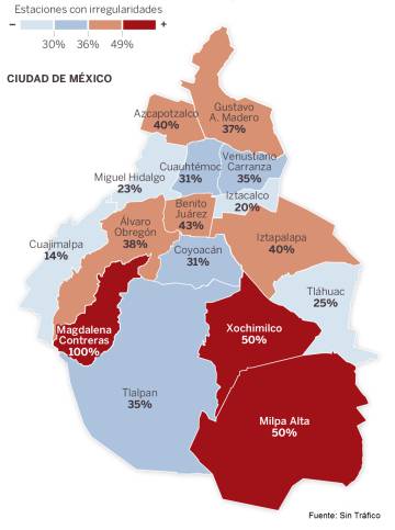 gasolinazo