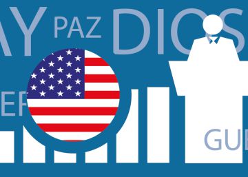 ‘Dios’, ‘gay’ y las palabras más y menos mencionadas en las investiduras