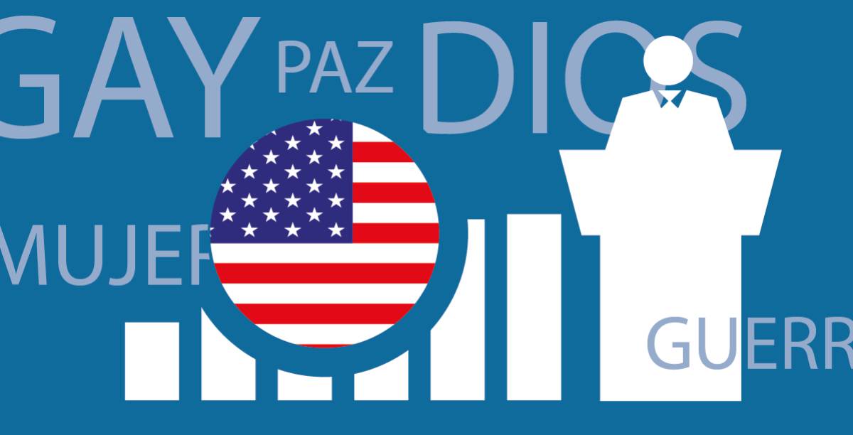De ‘Dios’ a ‘gay’: las palabras más y menos mencionadas en los discursos