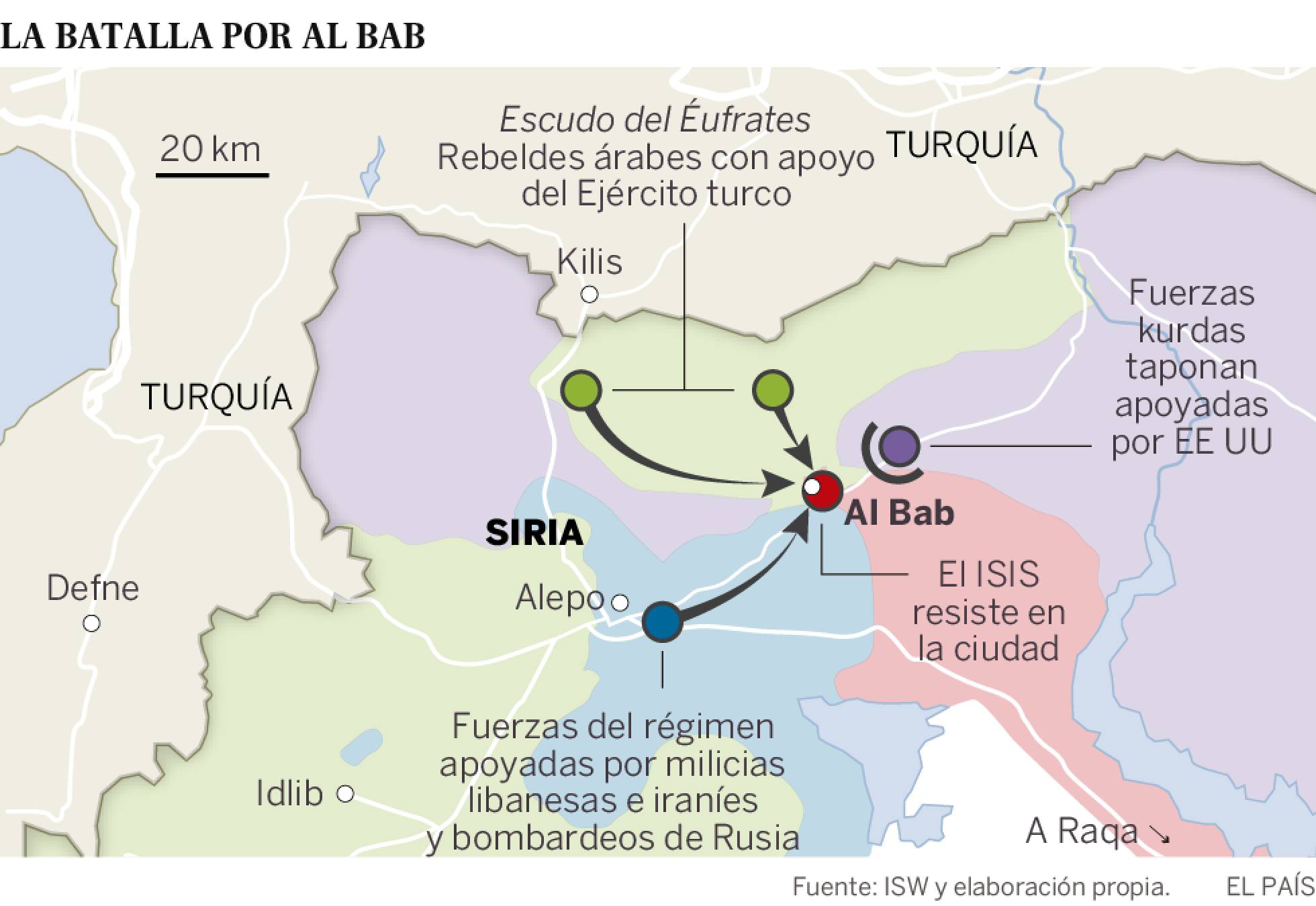 Mapa del norte de Siria con las cuatro facciones que asaltan Al Abab Mapa del norte de Siria con las cuatro facciones que asaltan Al Abab