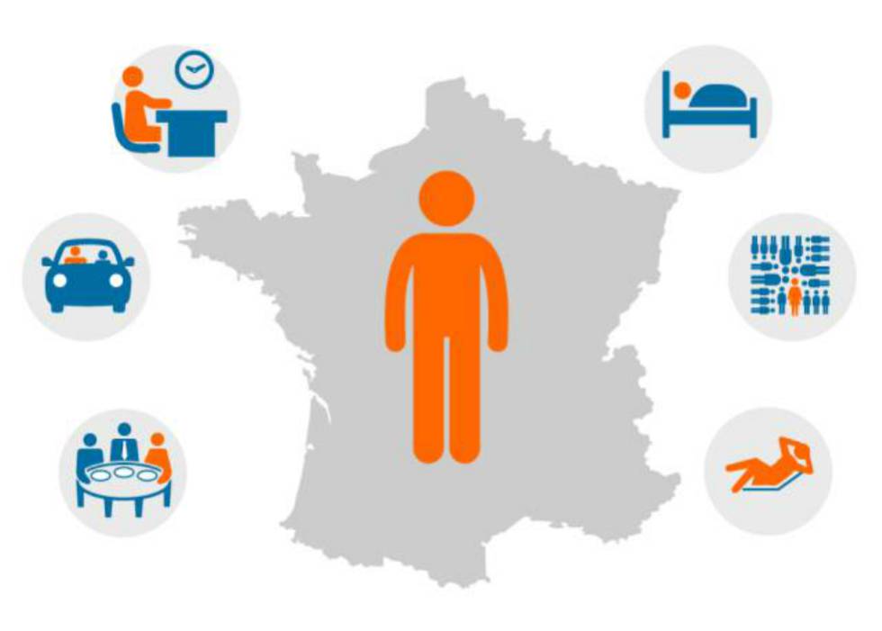 GRÁFICO | Consulta el perfil del ciudadano medio en Francia.