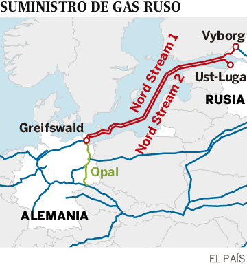 Alemania choca con la UE por el gasoducto ruso Nord Stream 2
