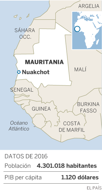 Mauritania se juega la bandera