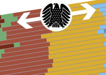Una Alemania de parlamentos fragmentados y gobiernos de coalición