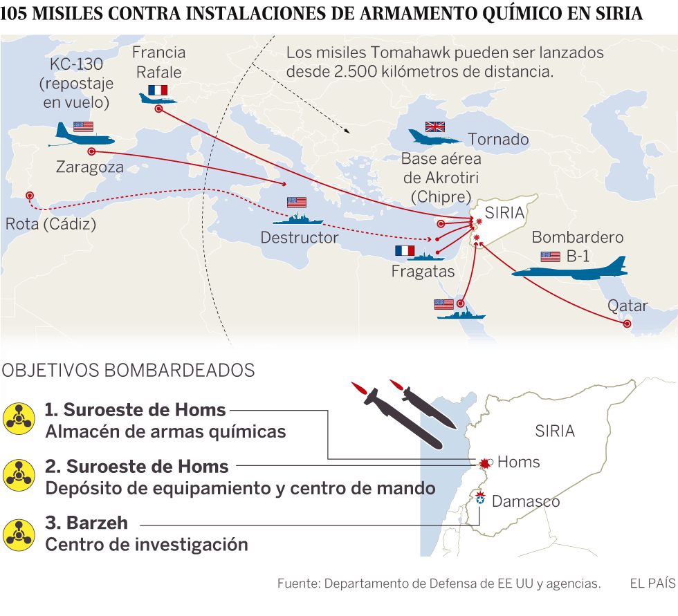 El régimen de El Asad encaja el golpe sin mostrar debilidad