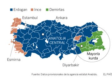 Las tres Turquías