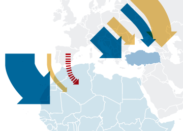 Gráfico: Ayudas europeas para África y Turquía