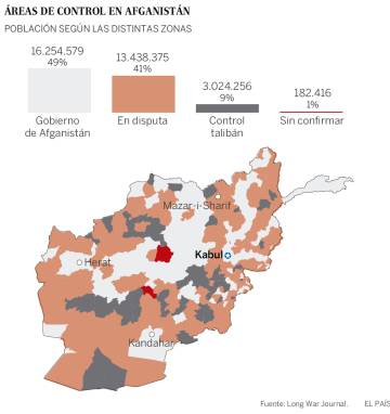 Afganistán abre con retraso sus colegios electorales en una jornada con varios ataques y al menos 10 muertos