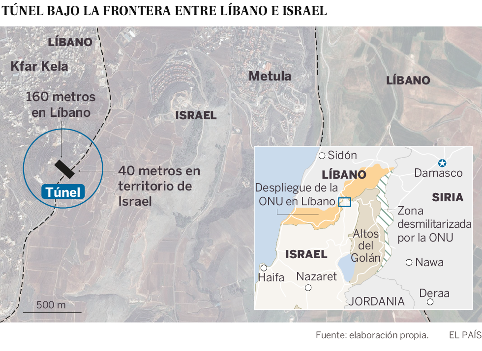 Excavando para destruir los túneles de Hezbolá en la frontera de Líbano