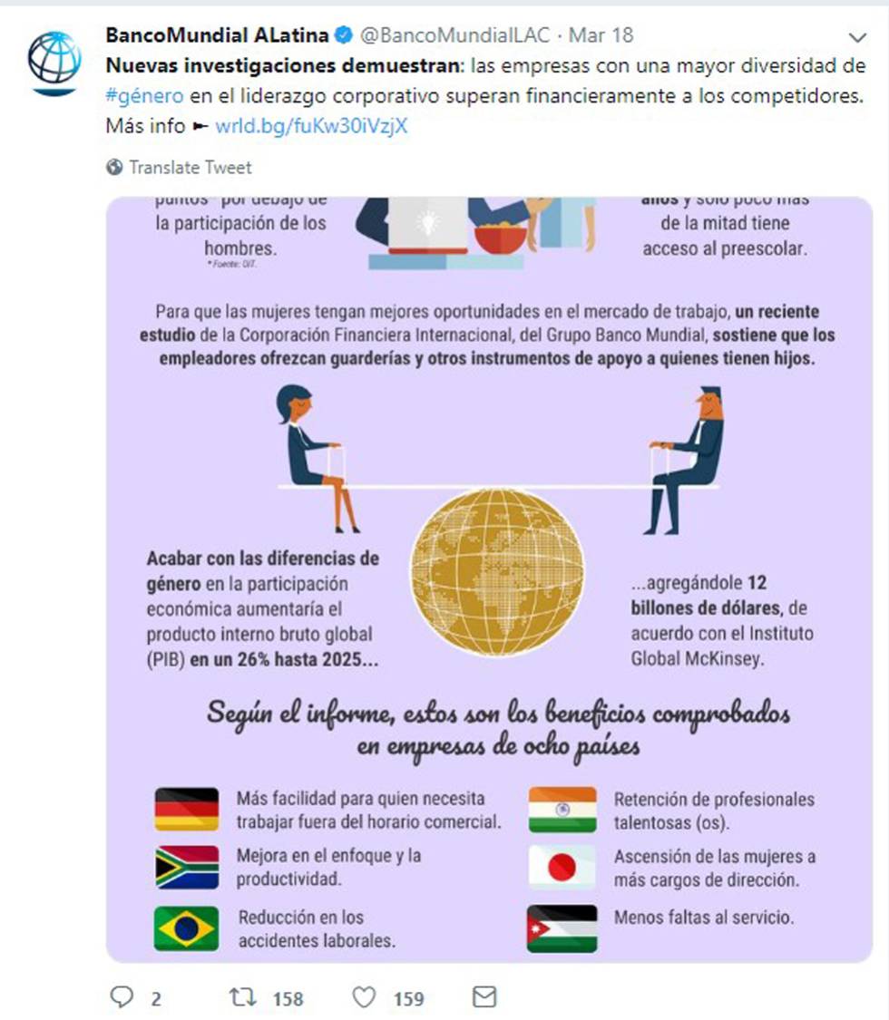 2018: una mirada al desarrollo en 12 tuits