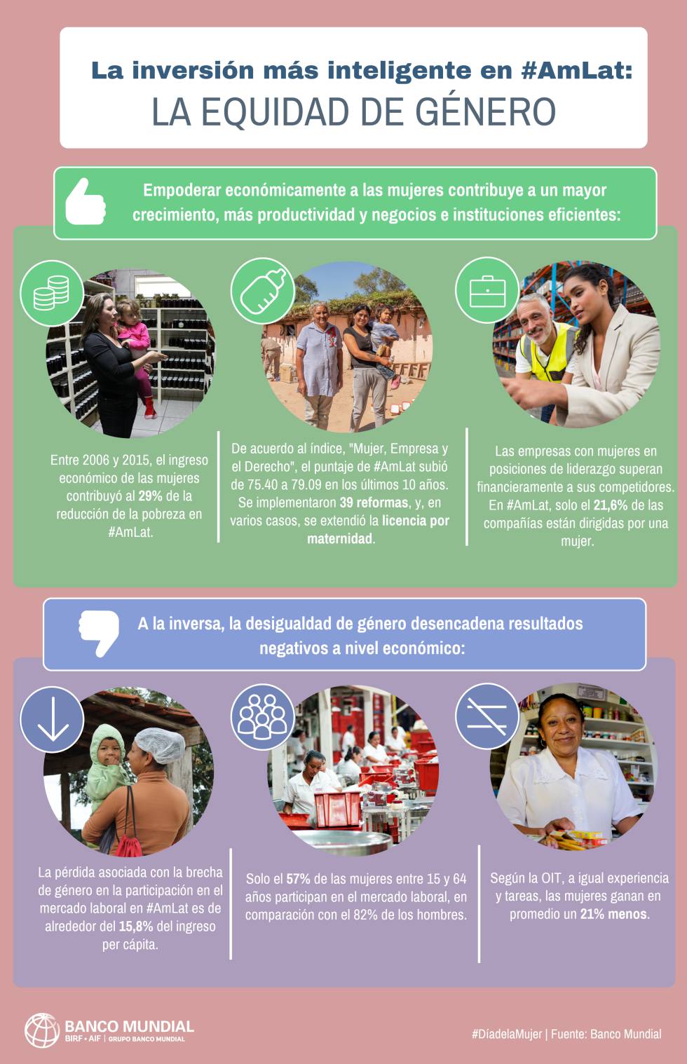 El Día de la Mujer en América Latina no se festeja, se lucha