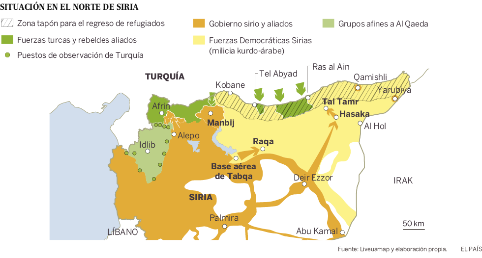Kurdos turquia