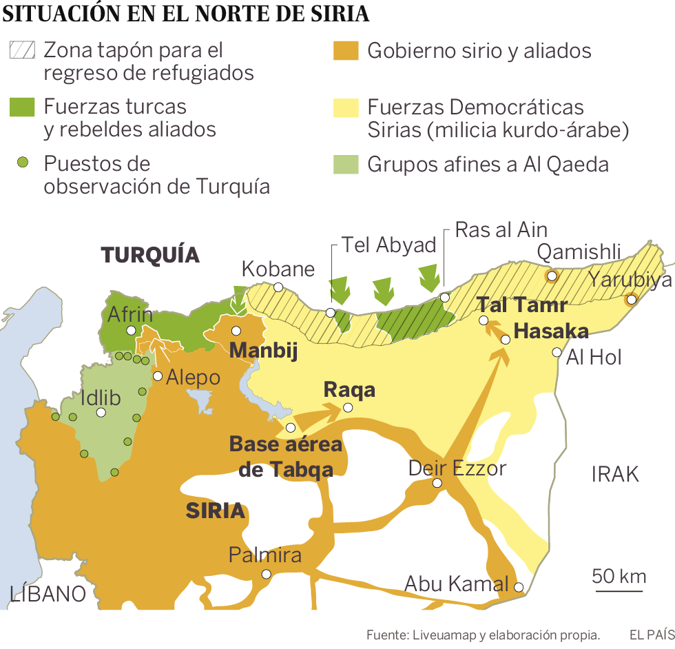 Kurdos turquia