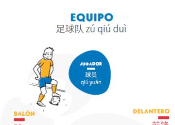 ¿Cómo se dice fuera de juego en chino?