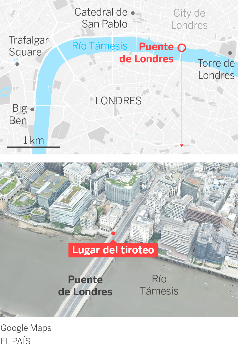 Un terrorista mata a puñaladas a dos personas en el puente de Londres antes de ser abatido por la policía