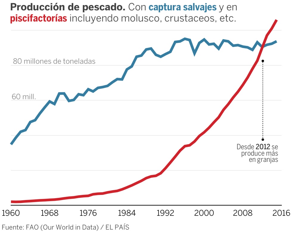Sondeos elecciones Reino Unido