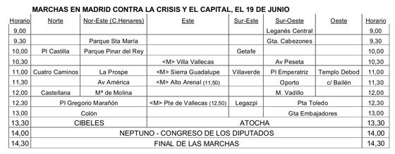Madrid se blinda ante las marchas del 19-J que confluyen junto al Congreso
