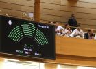 Ambiente de despedida … y de derrota en el Senado