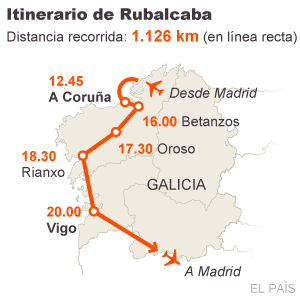 Rubalcaba echa el resto en busca del milagro