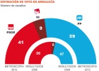 foto de la noticia