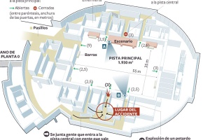 La afluencia masiva de jóvenes hacia la pista sembró el caos en el Madrid Arena