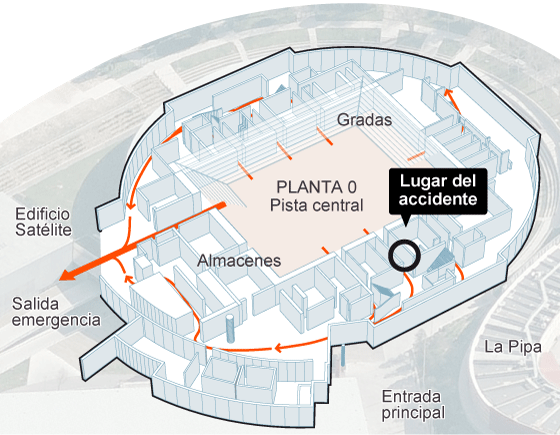 Diez claves de una noche de imprudencia temeraria en el Madrid Arena