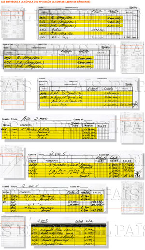 Suspension de pagos tecnica contabilidad