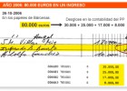 foto de la noticia