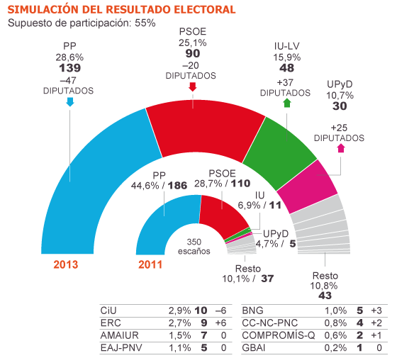 1368894806_765388_1368897319_noticia_normal.png