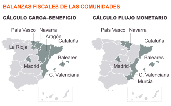 Montoro usará las balanzas fiscales para contratacar los datos de Mas Montoro usará las balanzas fiscales para contratacar los datos de Mas